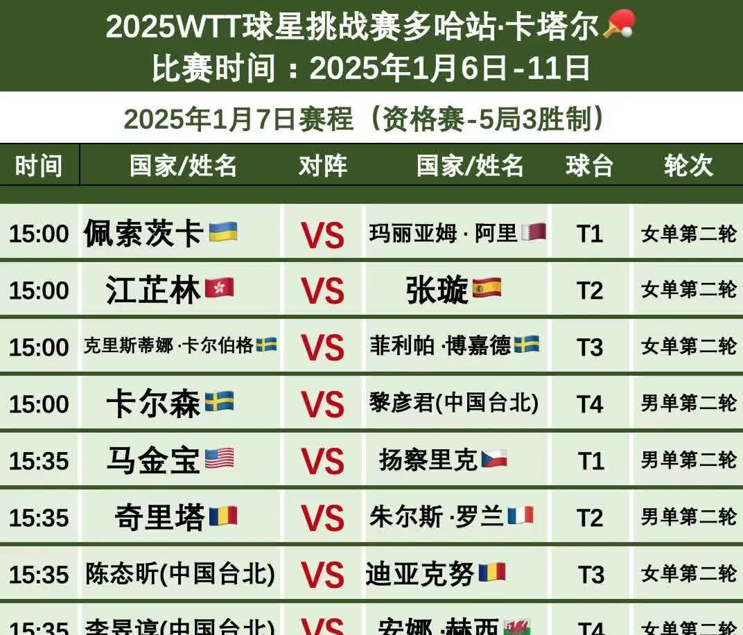-比利时球星入选世预赛大名单，备战关键战役的简单介绍