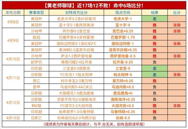 开云体育网-热那亚险胜紧贴积分榜前列欧联杯有望的简单介绍