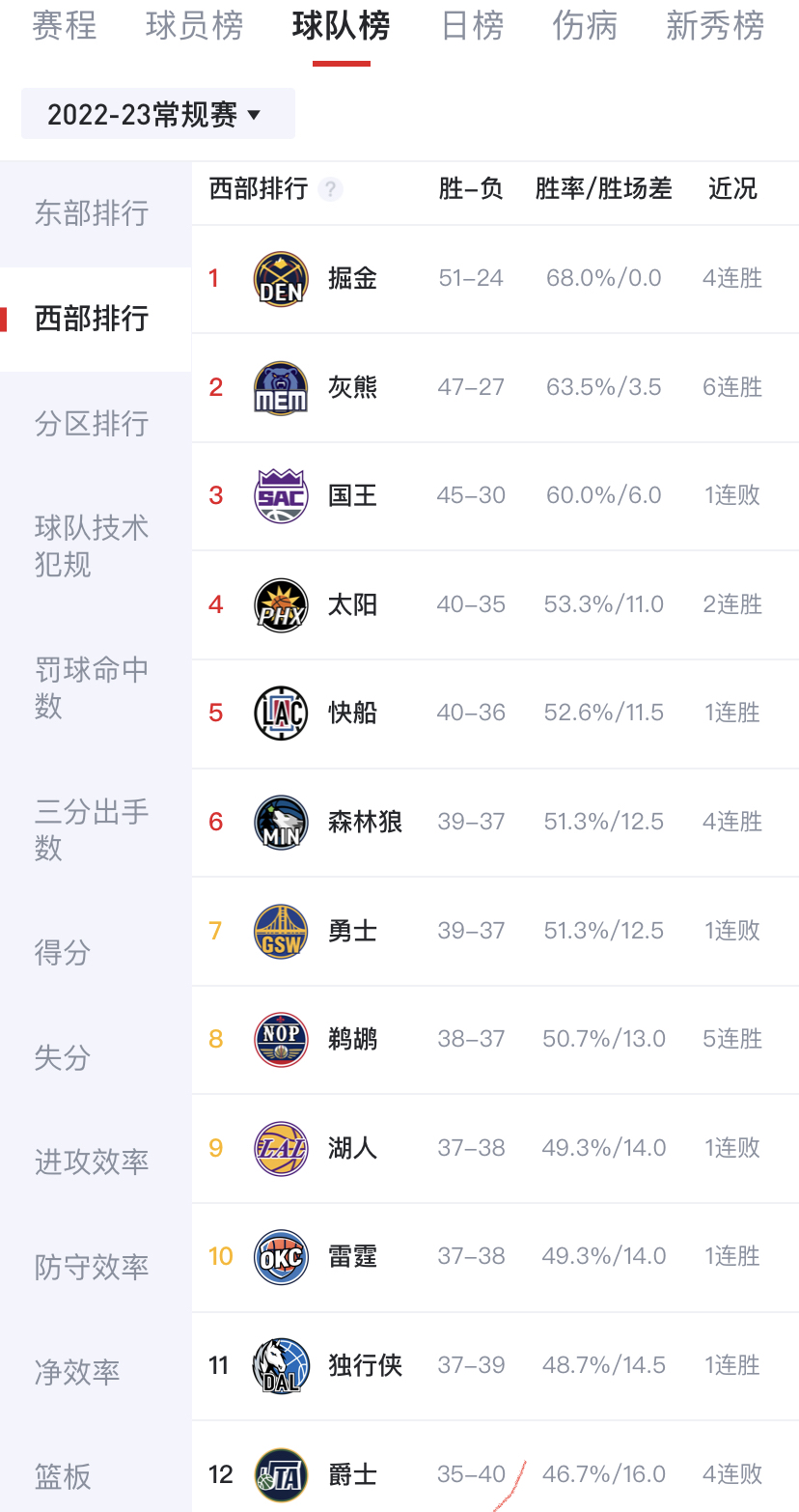 开云体育官方网站-葡萄牙豪取八连胜，迎来荷兰挑战封神战