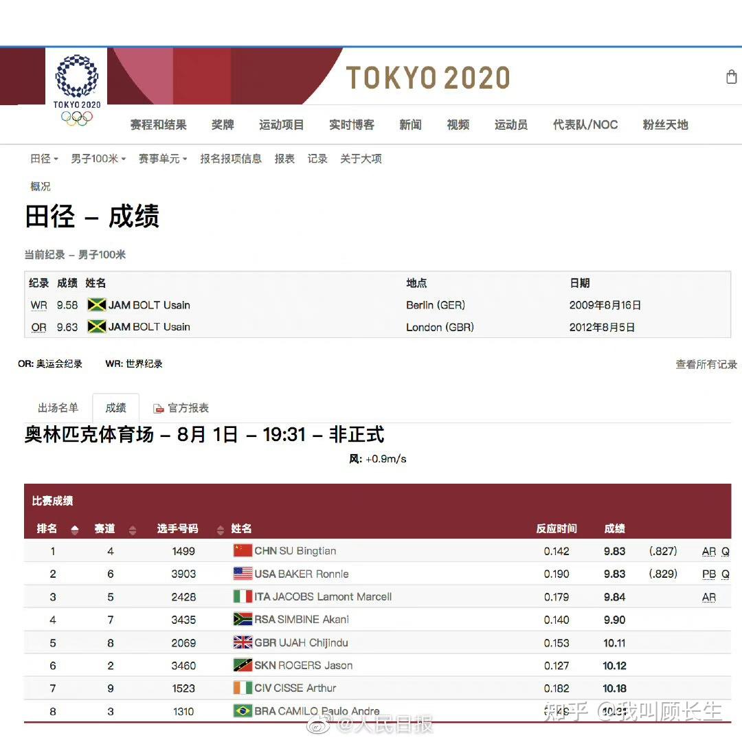 开云体育官方网站-巴西男篮逆转捷克，晋级东京奥运会八强