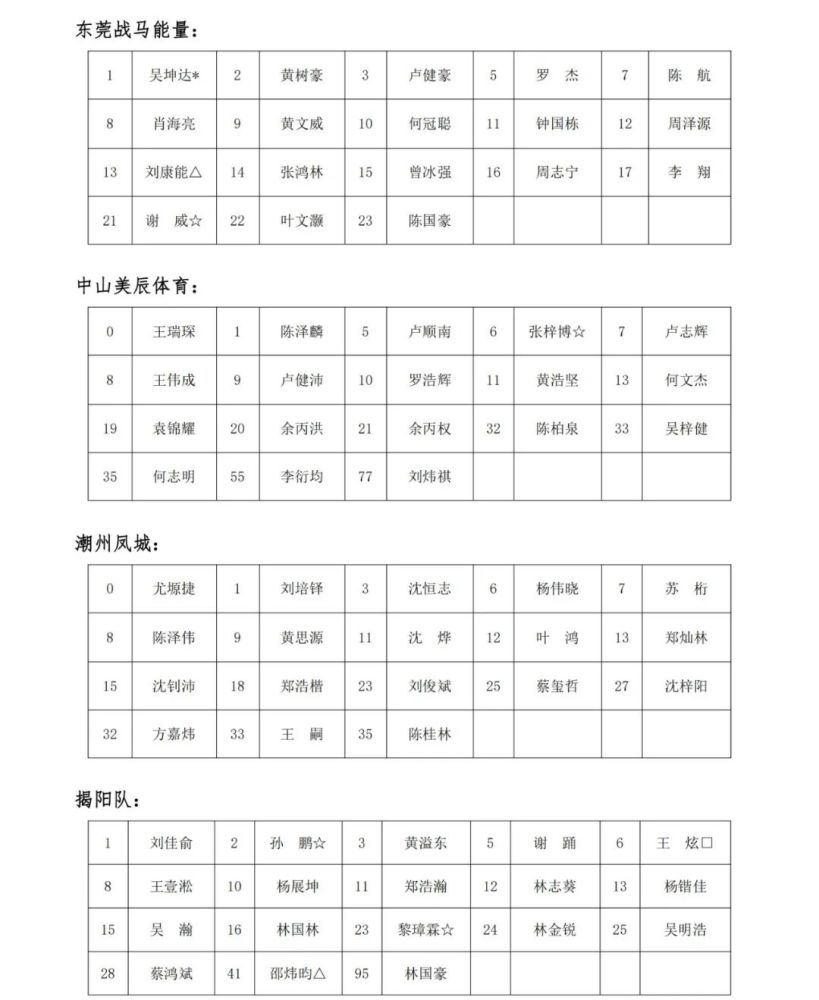 世界篮球联赛规则调整，球员们需适应新政策的简单介绍
